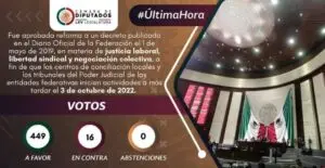 nuevo sistema de justicia laboral